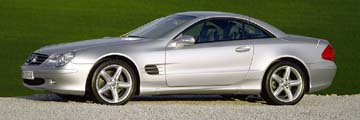 Elektronische Tieferlegung für Mercedes S, CL, SL mit ABC (Active-Body-Control)